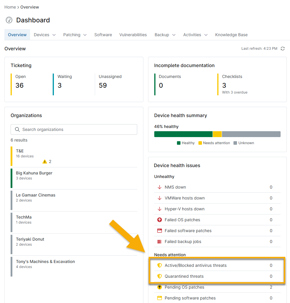 system dashboard_active or quarantined threats.png
